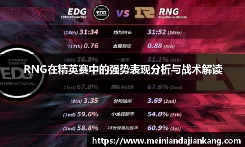 RNG在精英赛中的强势表现分析与战术解读