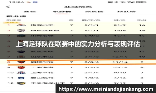 上海足球队在联赛中的实力分析与表现评估