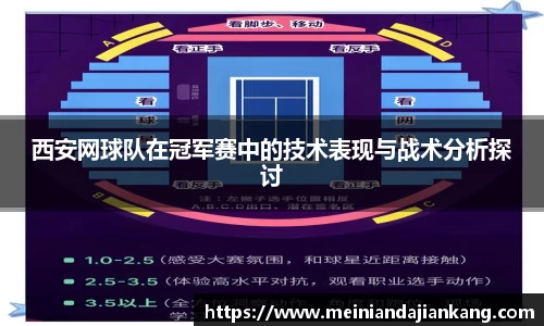 西安网球队在冠军赛中的技术表现与战术分析探讨