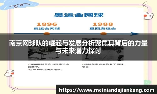 南京网球队的崛起与发展分析聚焦其背后的力量与未来潜力探讨