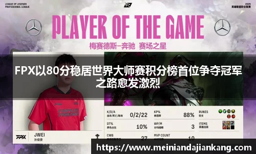 FPX以80分稳居世界大师赛积分榜首位争夺冠军之路愈发激烈