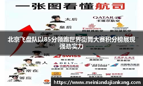 北京飞盘队以85分领跑世界街舞大赛积分榜展现强劲实力